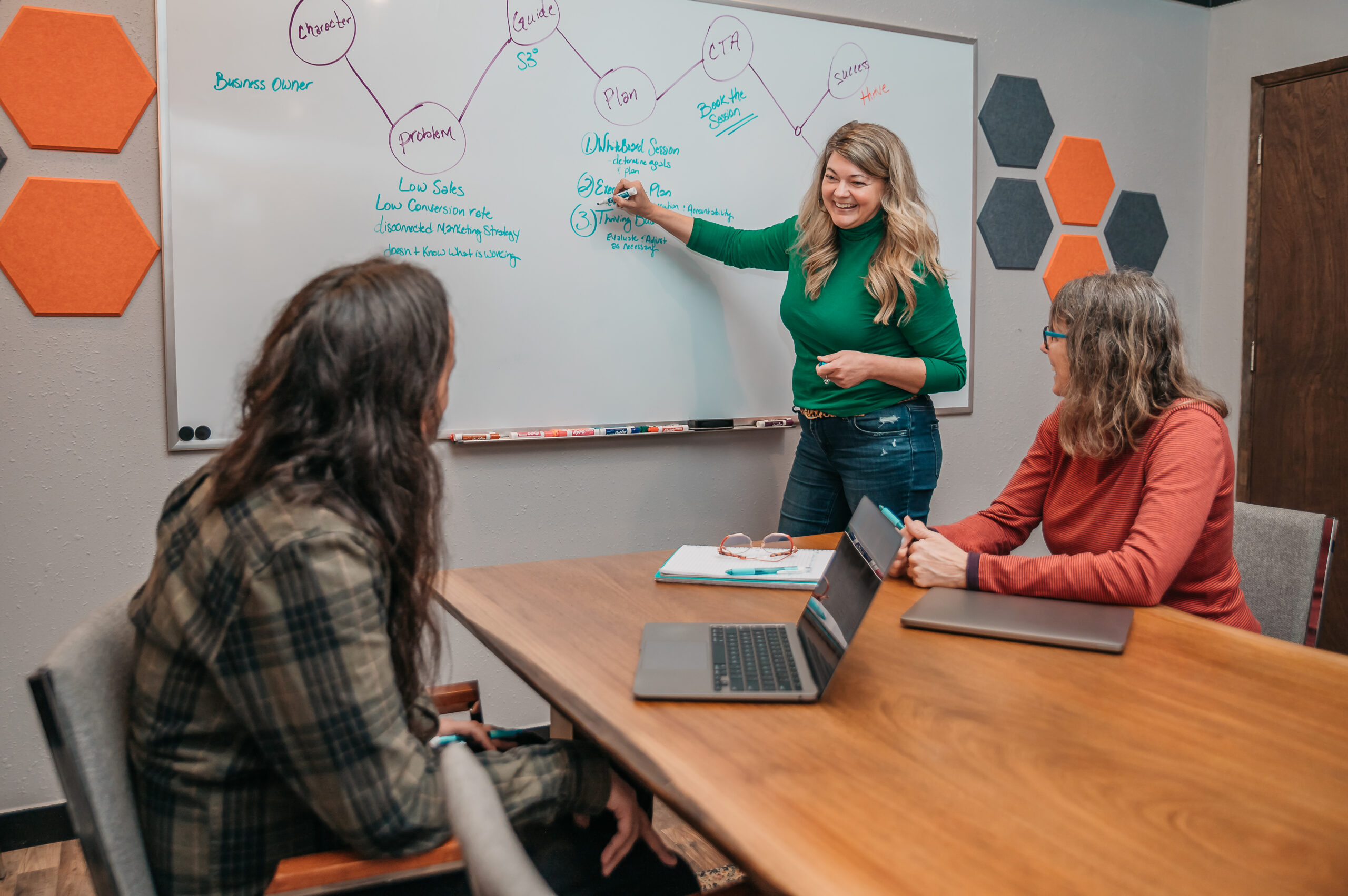 Leah Knoll leading a whiteboard session with two clients at the Strategy 3 office in Tacoma